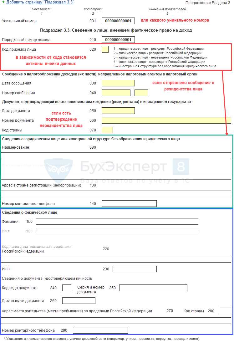 Что делать, если отсутствует один из требуемых документов для каско