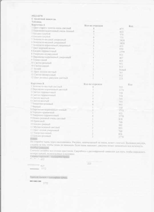 Зачем нужен паспорт транспортного средства (ПТС) и как его оформляют после растаможки
