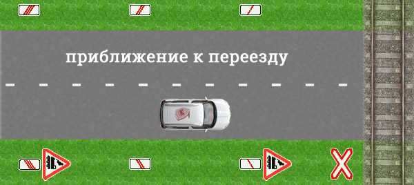 Чем отличаются знаки перед однопутным и многопутным переездом