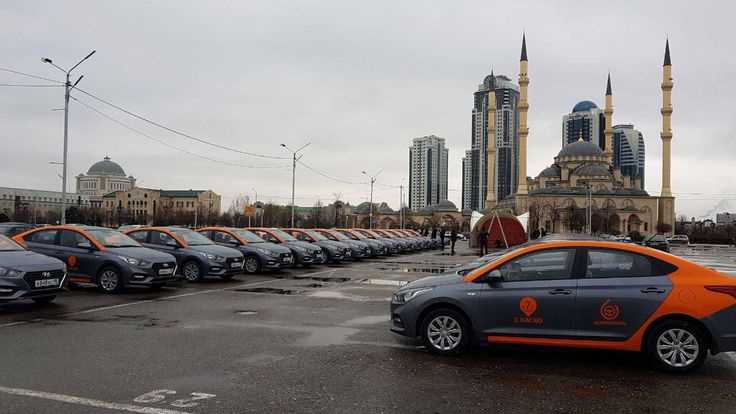 Сравнение цен на разные модели Делимобиль по тарифам