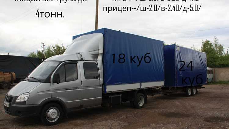 Какие права нужны на газель