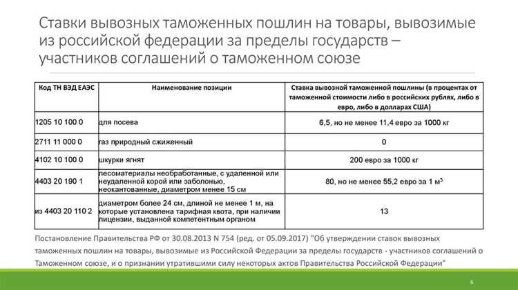 Как найти актуальные ставки пошлин для товаров из ЕТН ВЭД