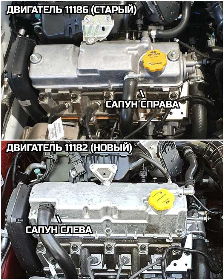 Форсунки двигателя 11182: какие установлены и их характеристики