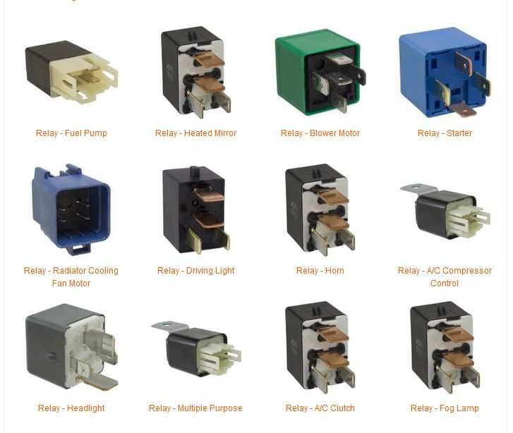 Как работает механический реле-регулятор и где его применяют