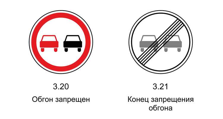 Как подтвердить право на игнорирование знаков при наличии справки об инвалидности