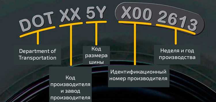 Как правильно подобрать диск для бескамерной шины по маркировке
