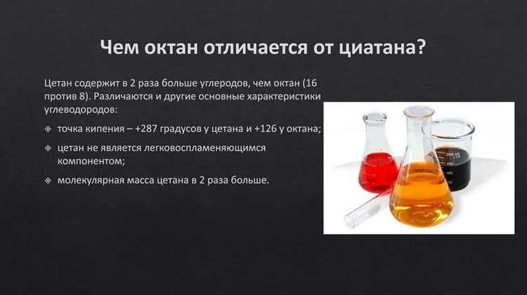 Какое октановое число у пропана