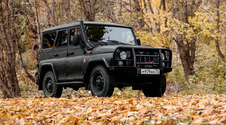 Какой автомобиль выбрать в 2022 году Какой автомобиль выбрать в 2022 году