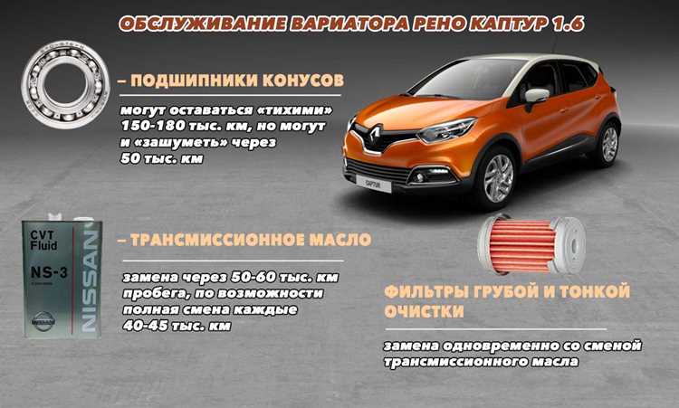Как проверить состояние вариатора перед покупкой подержанного Каптур