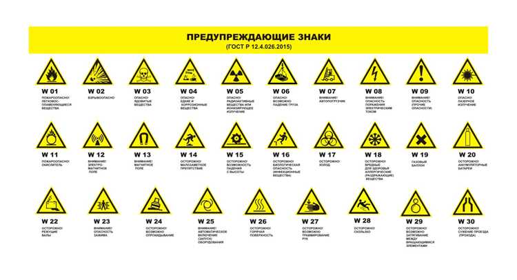 Где и как правильно размещать опознавательные знаки на кузове автомобиля