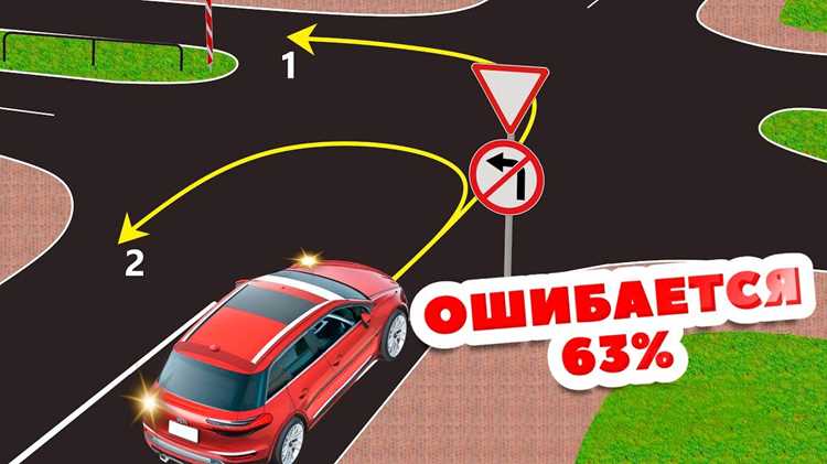 Ошибки при выборе безопасного интервала для въезда