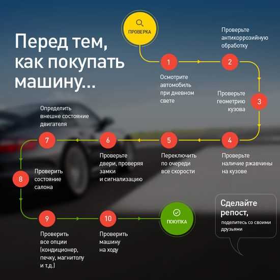 Какие требования предъявляются к автомобилям категории М1 при регистрации