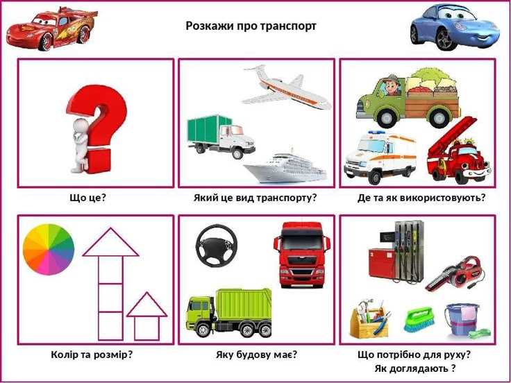 Какие транспортные средства относятся к категории М1 по классификации