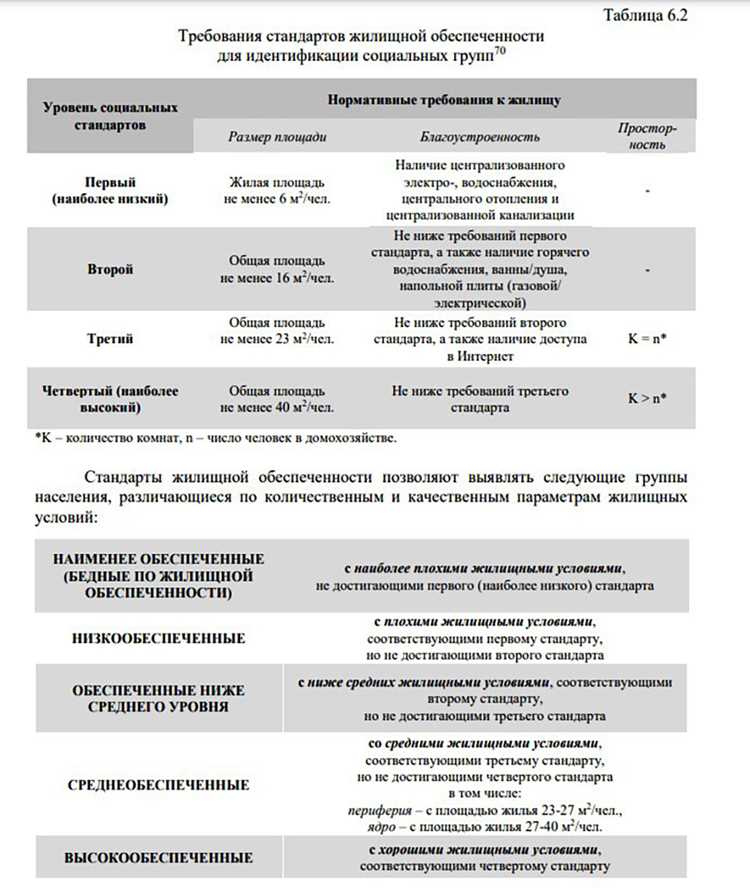 Особенности обучения в автошколе на категорию М для подростков