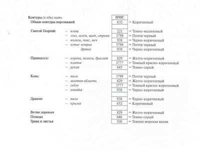 Можно ли заливать бензин с присадками и как это влияет на двигатель