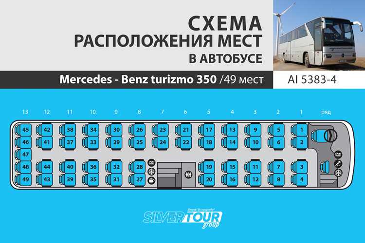 Какие модели автобусов Кинг Лонг имеют разное количество посадочных мест
