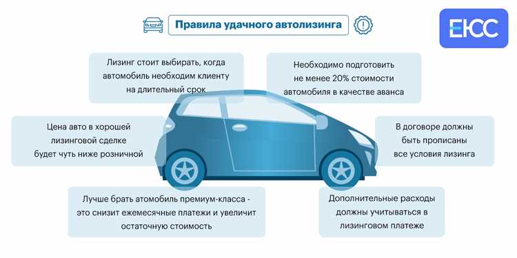 Лизинг для физических лиц на автомобиль что это
