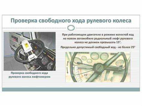 Люфт руля пдд сколько градусов