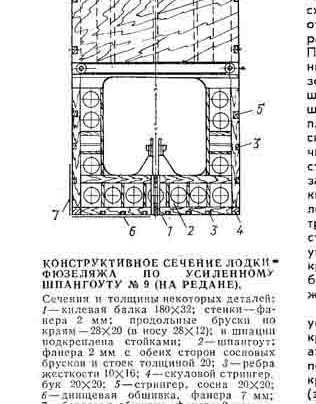 Материалы электродов для мокрого контакта и их влияние на долговечность