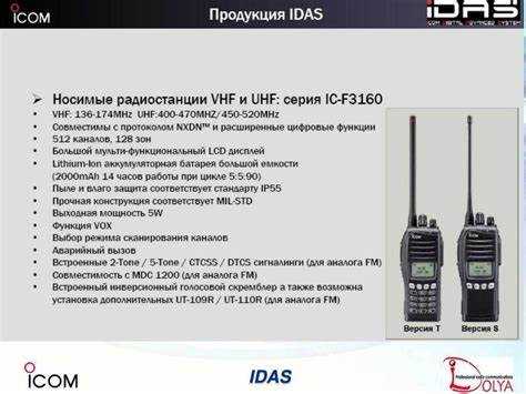 Влияние рельефа и городской застройки на выбор частоты