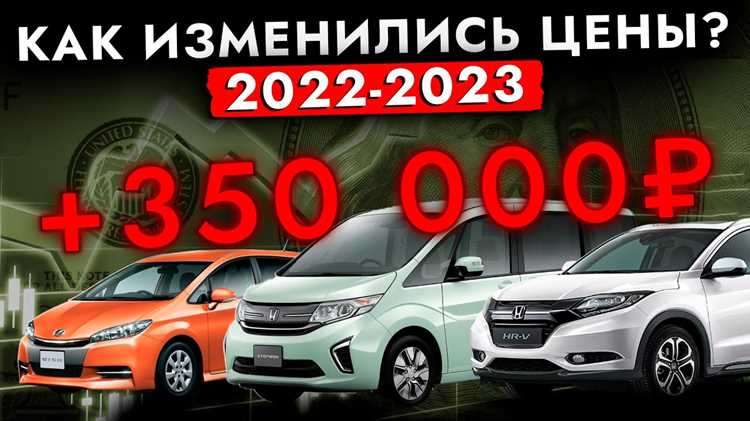 Как рассчитать потерю стоимости машины с пробегом по VIN-коду