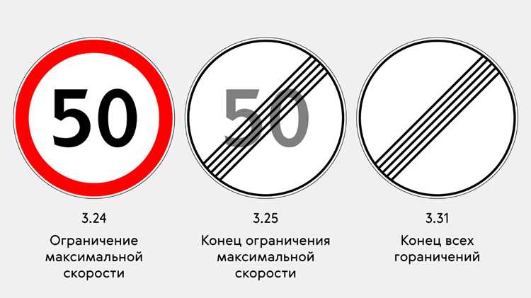 На сколько можно превышать скорость в белоруссии