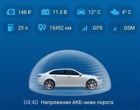 Напряжение акб ниже порога что это Напряжение акб ниже порога что это