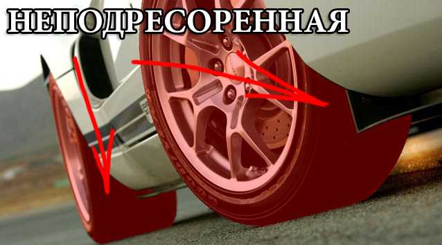 Что входит в неподрессоренную массу и как её измерить