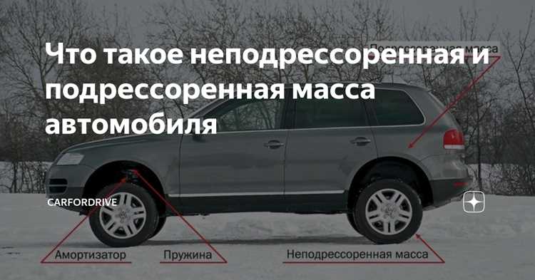Неподрессоренная масса автомобиля что это такое