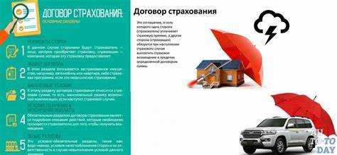 Нет предложений от страховых компаний осаго почему