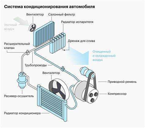 Как добраться до салонного фильтра на Ниссан Альмера G15