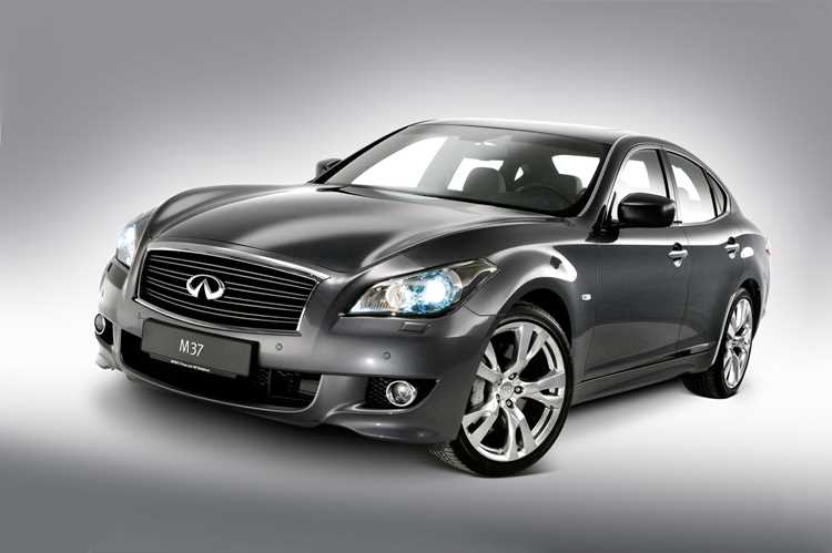 Какие технологии и системы безопасности используют Nissan и Infiniti