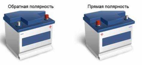 Какие элементы автомобиля страдают от неправильного подключения