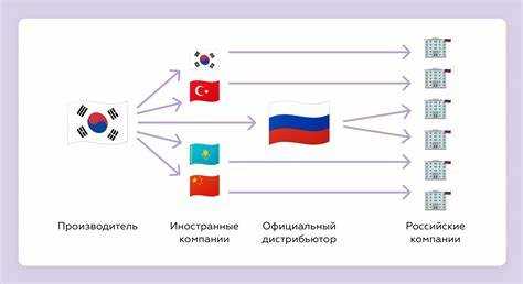 Список стран СНГ, где легализован ввоз товаров без согласия правообладателя