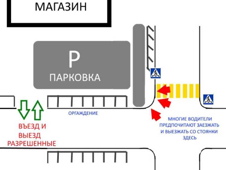 Парковка от пешеходного перехода сколько метров штраф