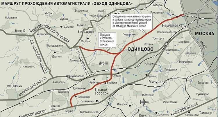 Влияние погодных условий на ход строительства в 2024 году