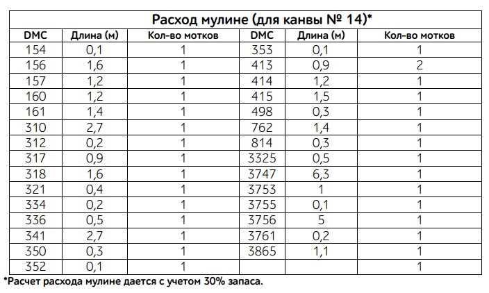 Как проверка истории вождения через ГИБДД отражается на КБМ в базе РСА