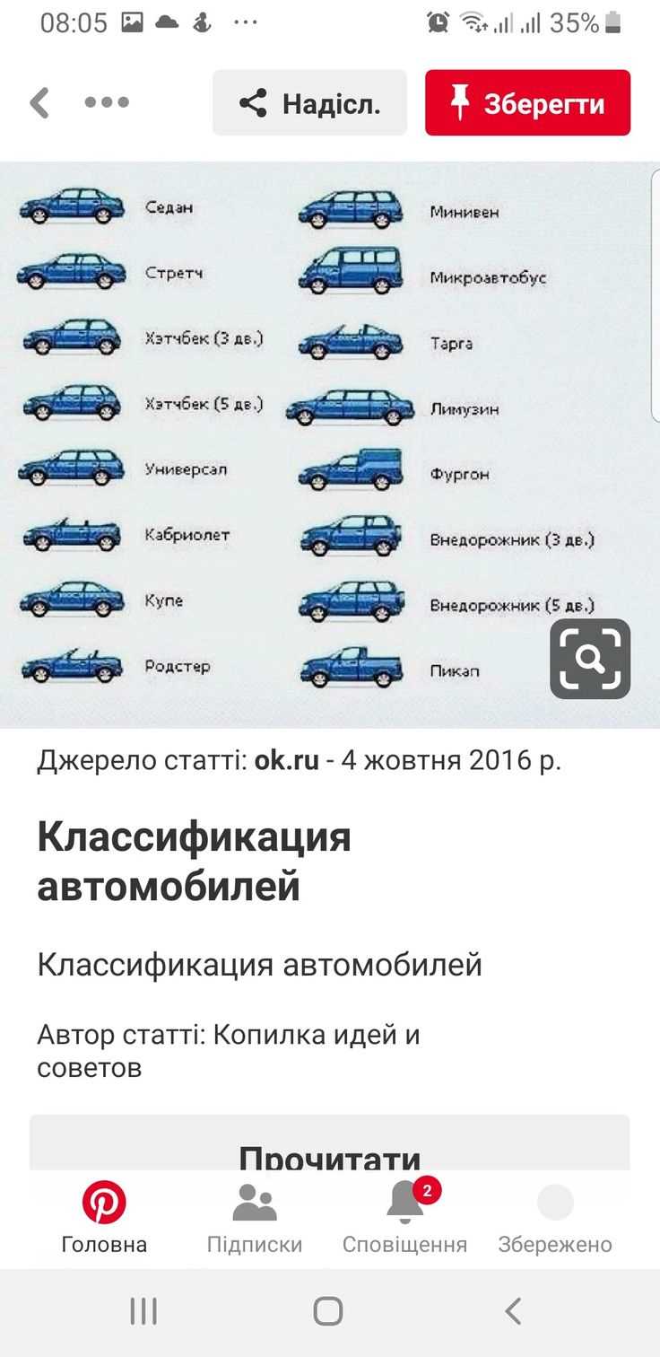 Где и как проверить машину перед покупкой у перекупщика
