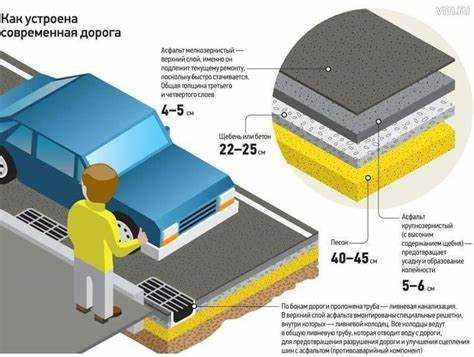 При какой температуре можно укладывать асфальт