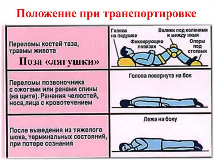 При какой травме пострадавшего транспортируют в позе лягушки