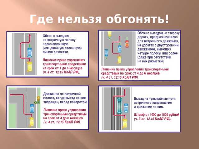 Как фиксируется нарушение: камеры, инспекторы и доказательства