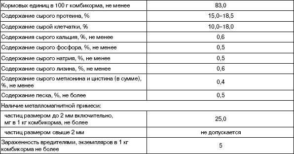- Если сон за рулем неизбежен, остановиться и поспать 15–20 минут: это восстанавливает реакцию на 30–40%.