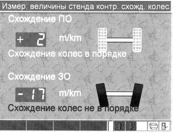 Пошаговая инструкция по измерению развала и схождения вручную