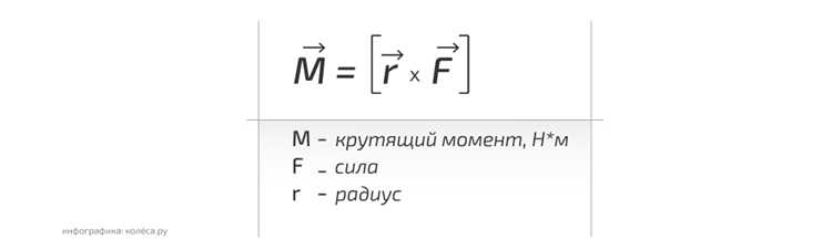 Сколько крутящего момента у приоры