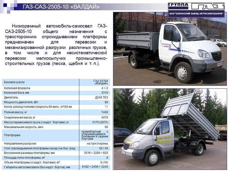 Сколько кубов в грузовой газели