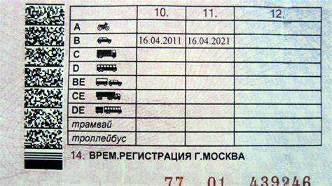 Что будет если ездить с просроченными правами