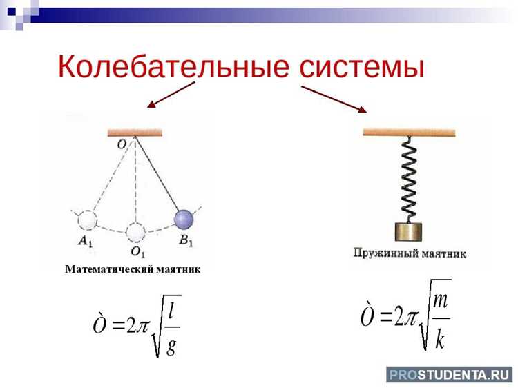 Какое превращение энергии происходит в электродвигателе
