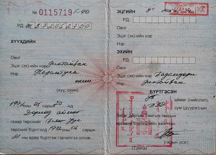Сколько фотографий необходимо предоставить при подаче документов на права