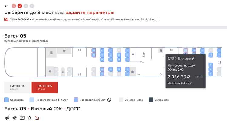 Сколько мест в газели грузовой в кабине