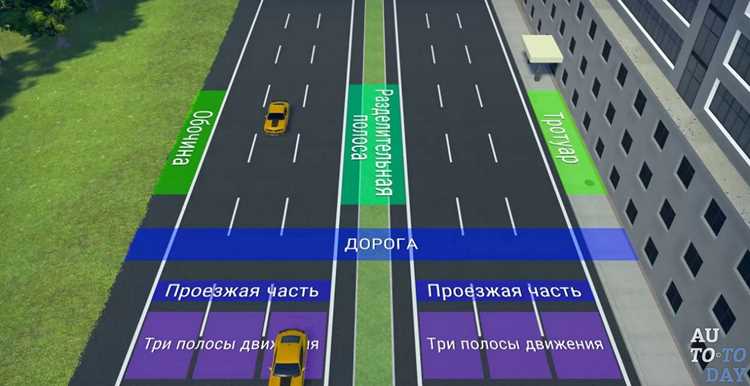 Как распознать разделительную полосу по изображению в билете